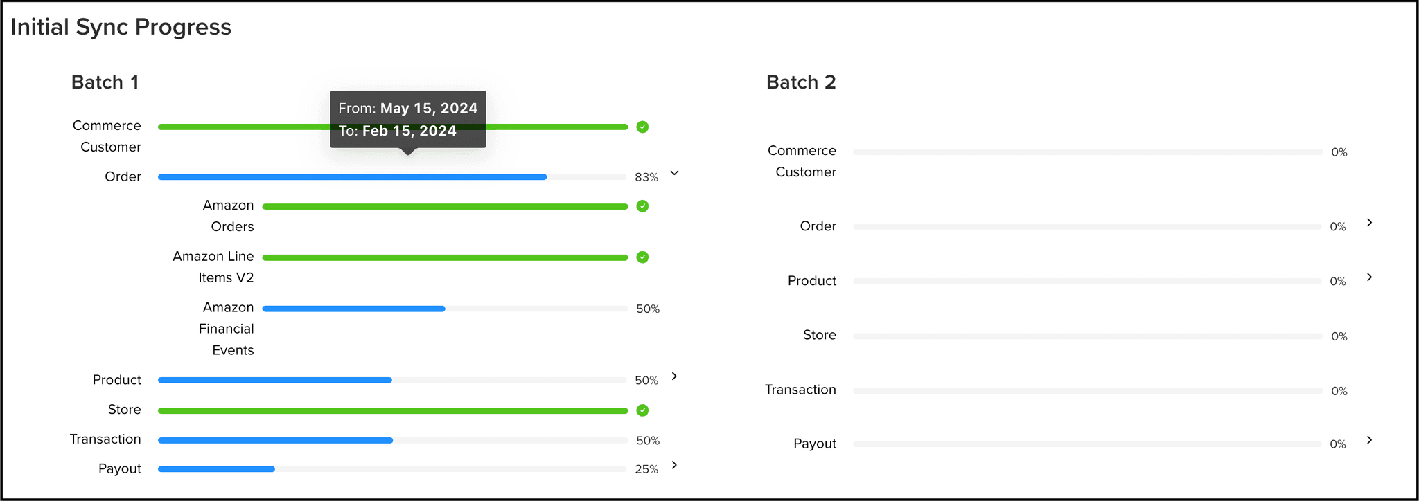 Progress bars for Rutter entities showing the progress each of them has made towards syncing.