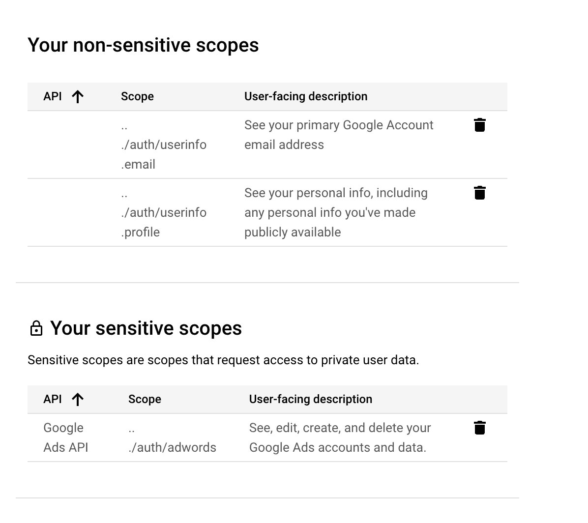 Google Ads App Scopes